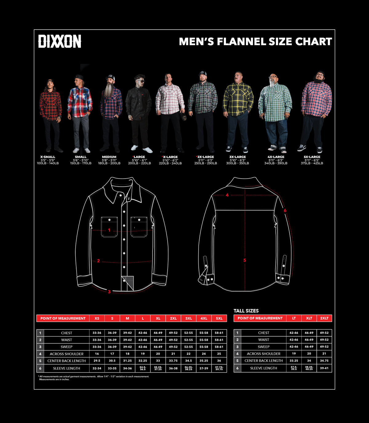 Men's sizing chart